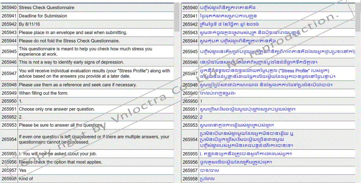 Odoo - Sample 2 for three columns