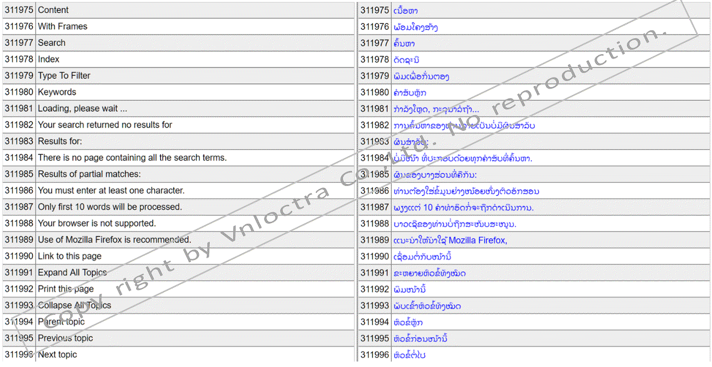 Odoo - Sample 3 for three columns