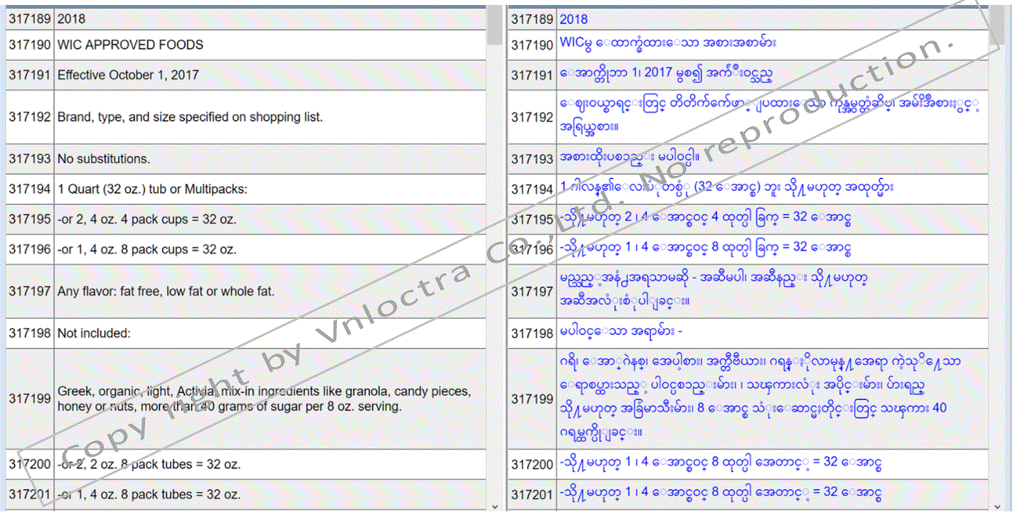 Odoo - Sample 2 for three columns