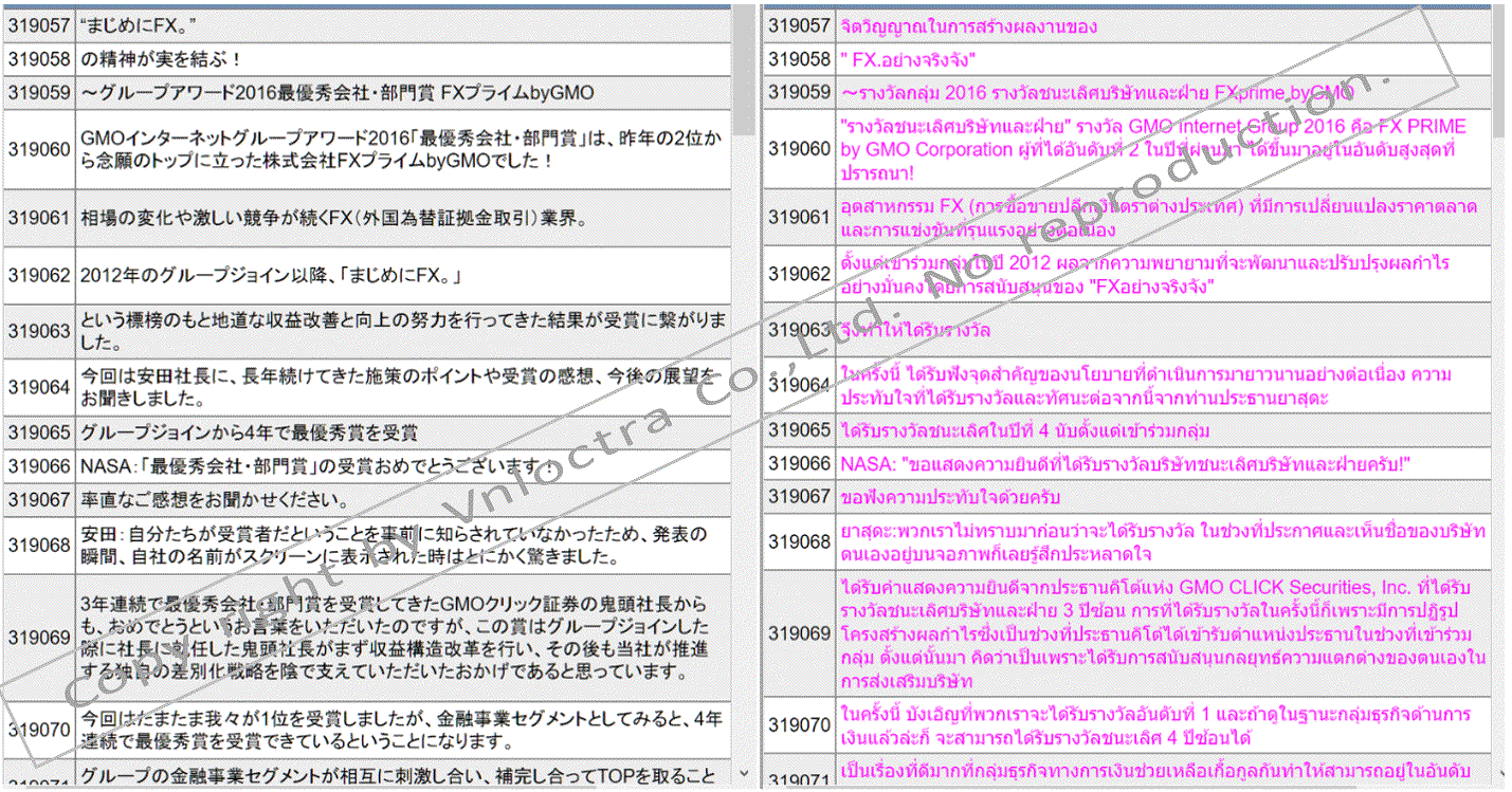 Odoo - Sample 1 for three columns